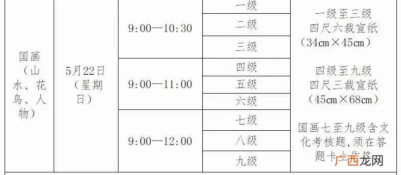 广西2022年上半年书画等级考试报考公告