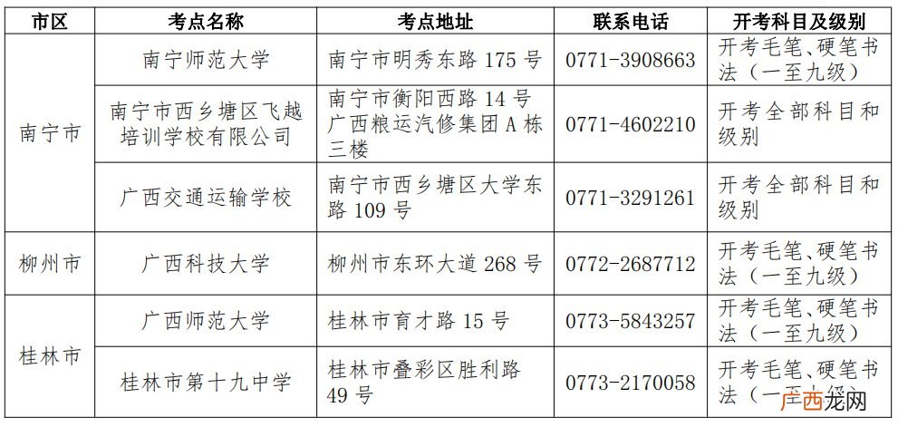 广西2022年上半年书画等级考试报考公告