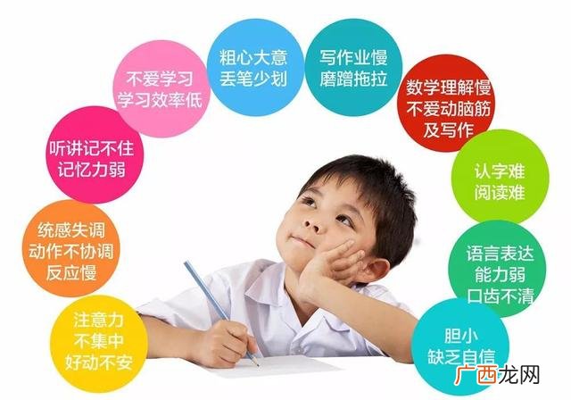 多特儿童专注力加盟费,幼小衔接加盟品牌排行榜
