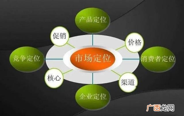吸引人的招商加盟话术 新产品招商怎么安排