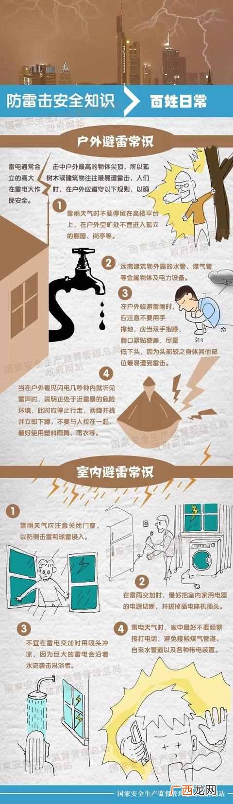 最适合的服装搭配 温度30度穿什么意思