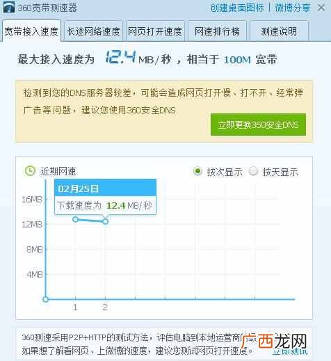 怎么测试自己宽带的上行速度（查询上下行宽带