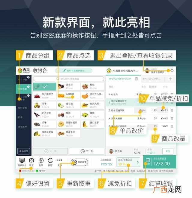 水果店要什么设备（开水果店需要的设备有哪些