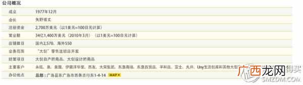 十元店里都有什么区别（十元店究竟有多大利润
