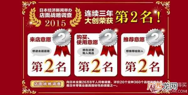十元店里都有什么区别（十元店究竟有多大利润