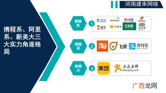 线上代理怎么做 网上做代理怎么做