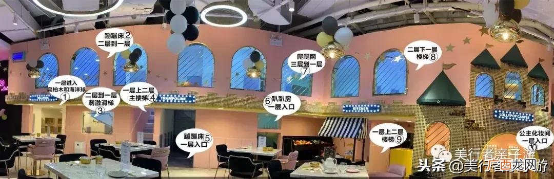 天津河西区特色饭店 天津儿童主题餐厅有哪些