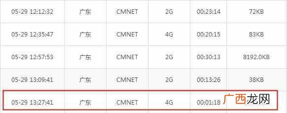 手机流量使用明细查询 手机流量怎么查询
