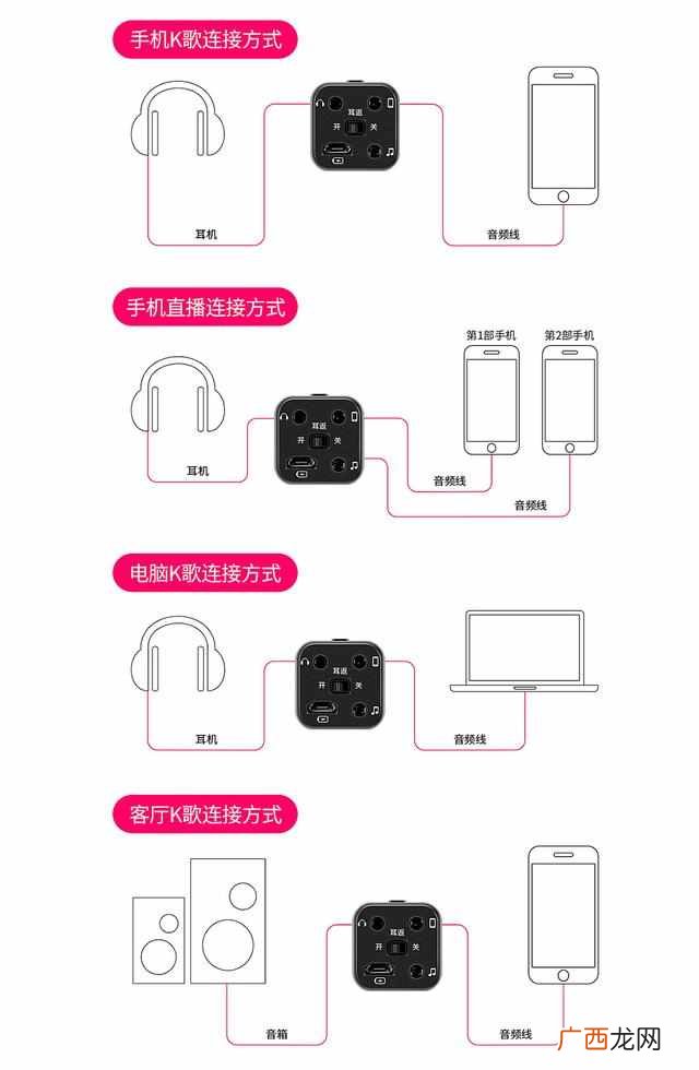 得胜麦克风排行榜 得胜麦克风怎么样