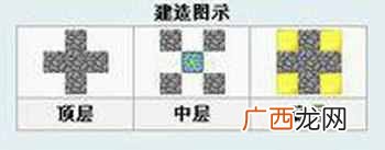 我的世界手机版怎么去地狱（新手去地狱方法介