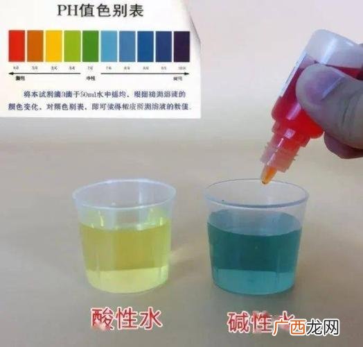 水产养殖ph值正常值是多少 水产养殖ph值为什么高