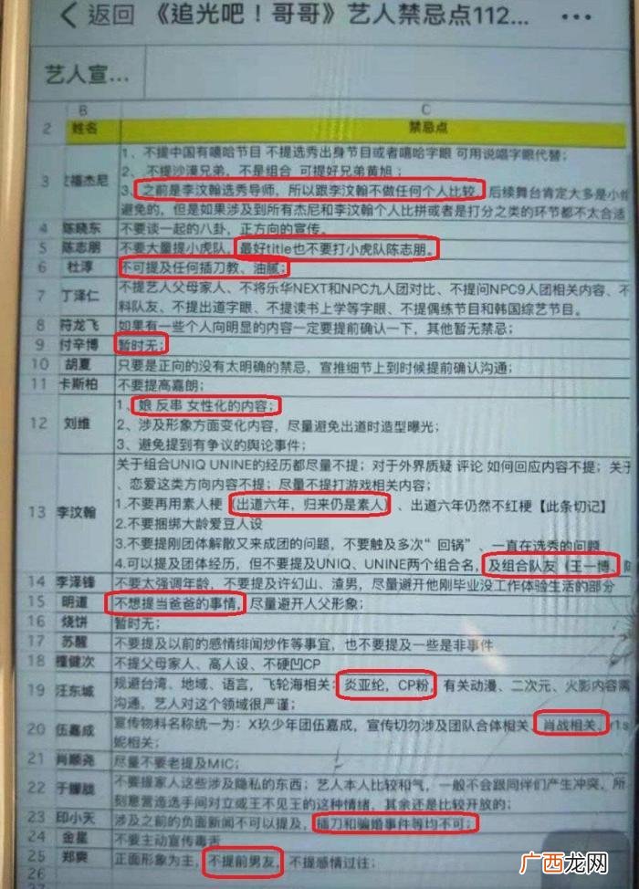 王一博和李汶翰怎么了，王一博和李汶翰炒CP