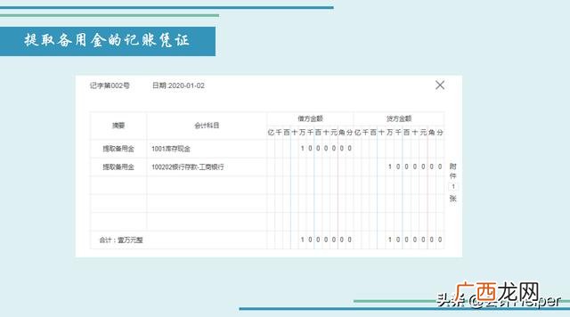 培训机构财务报表模板,教育培训行业的账务处理