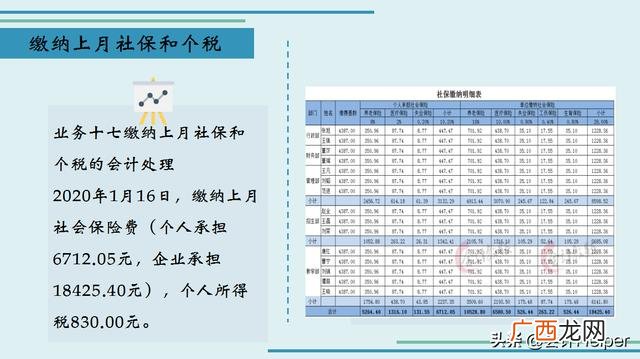 培训机构财务报表模板,教育培训行业的账务处理