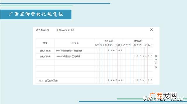 培训机构财务报表模板,教育培训行业的账务处理
