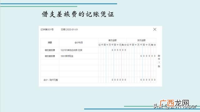 培训机构财务报表模板,教育培训行业的账务处理