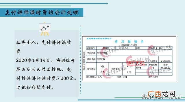 培训机构财务报表模板,教育培训行业的账务处理