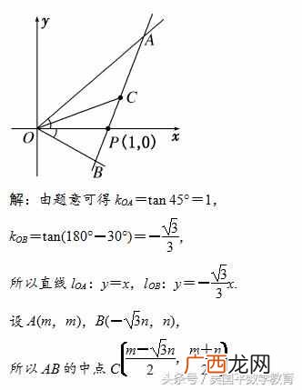 斜率的标准差 什么叫斜率