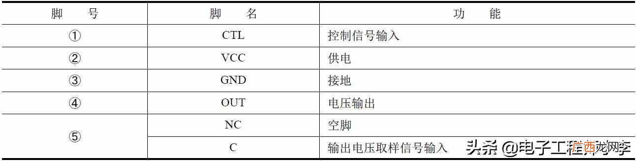 稳压器品牌排行榜 稳压器什么牌子好