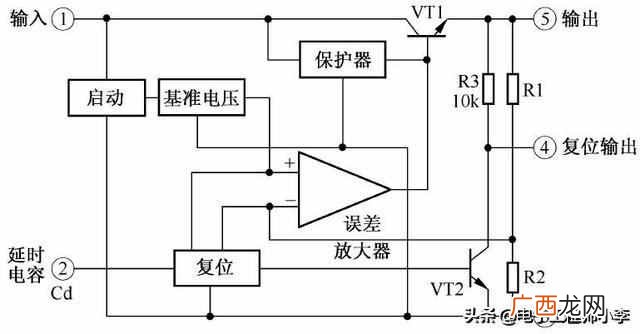 稳压器品牌排行榜 稳压器什么牌子好