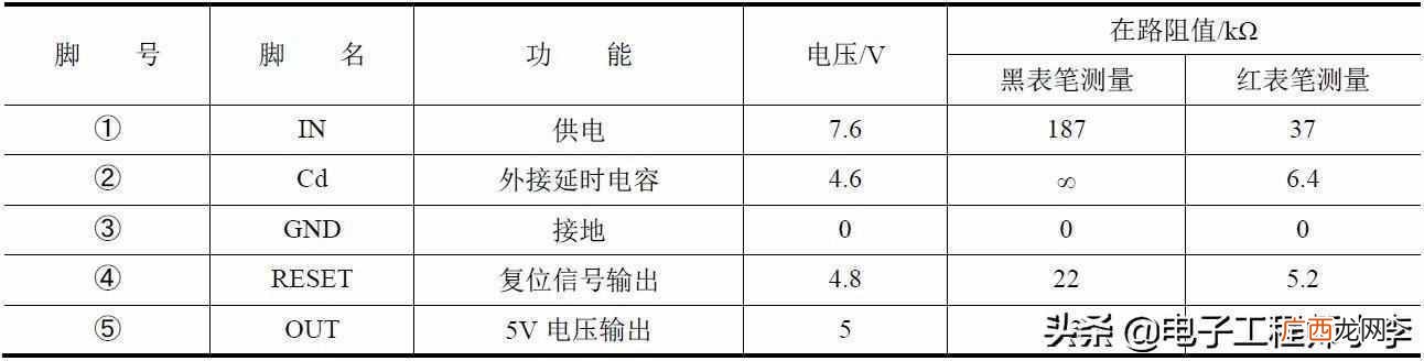 稳压器品牌排行榜 稳压器什么牌子好