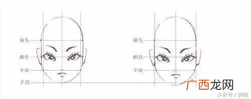 鹅蛋脸型适合什么发型（教你如何判断自己的脸