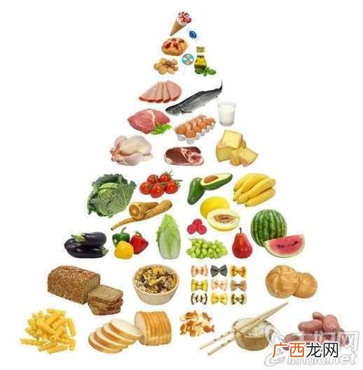 碱性食物有哪些 什么是碱性食品
