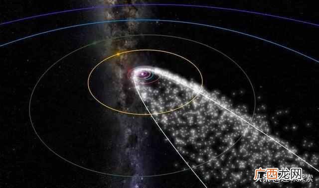 流星雨怎么形成的 2019年什么时候有流星