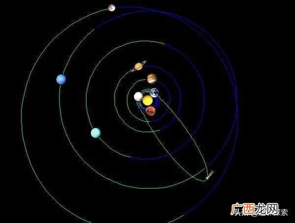 流星雨怎么形成的 2019年什么时候有流星