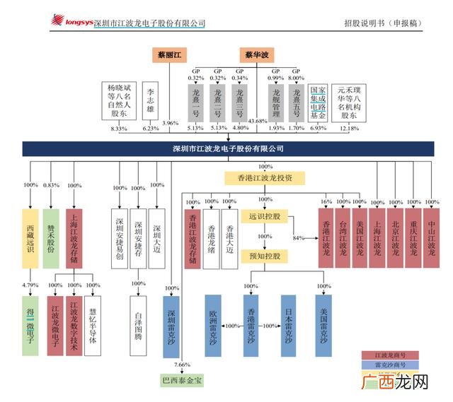 学历只有高中能干什么,高中学历可以做什么