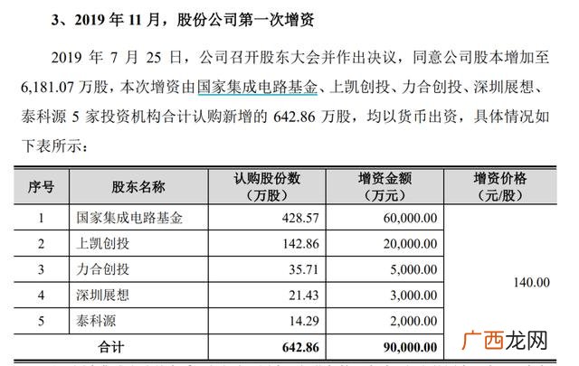 学历只有高中能干什么,高中学历可以做什么