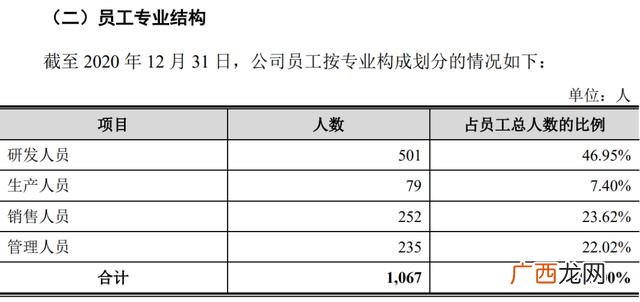 学历只有高中能干什么,高中学历可以做什么