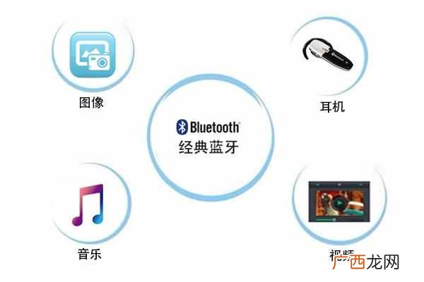 双卡多模好还是双待好 双模是什么意思