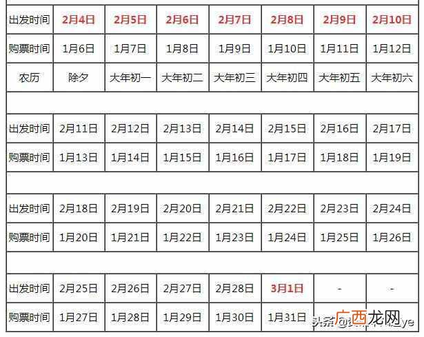 2019年春运什么时候开始到什么时候结束（起止时