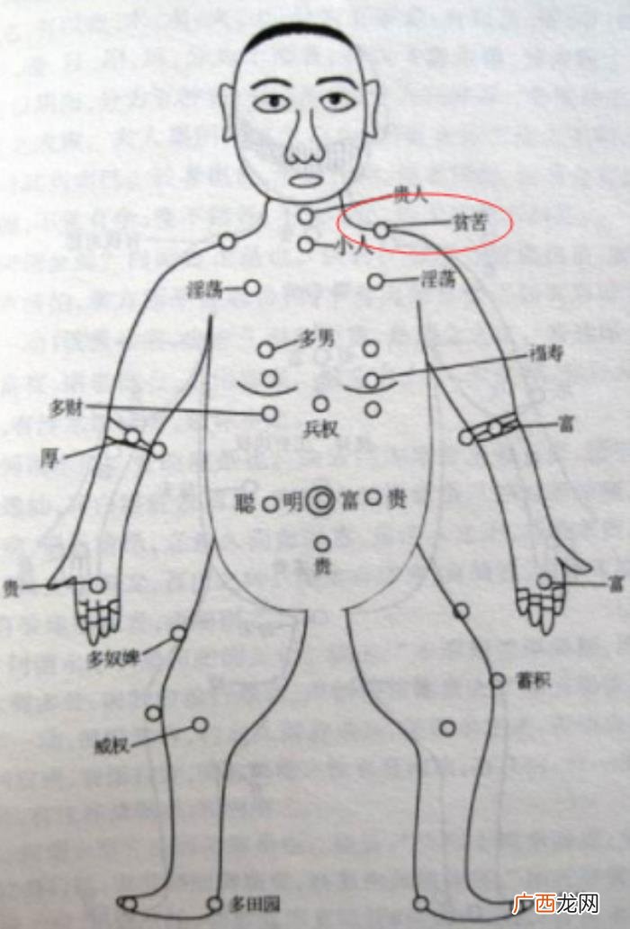 屁股有痣的女人，细数女人身上的幸福好运痣
