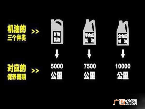多久换一次机油 汽车什么时候换机油