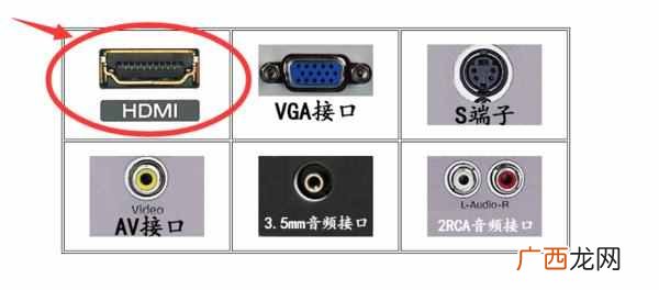 dvi接口是什么样的 显示器dvi接口是什么