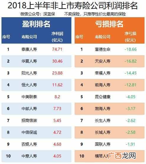 什么是投资收益（投资收益率均值的比值是什么
