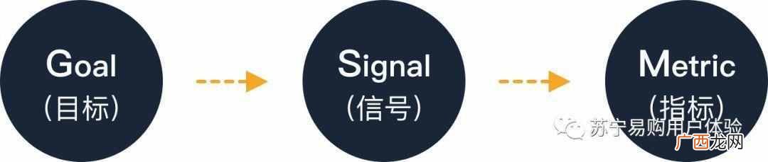什么是定量分析（定量分析和定性分析有什么区
