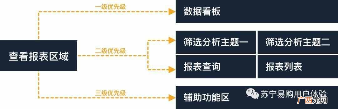 什么是定量分析（定量分析和定性分析有什么区