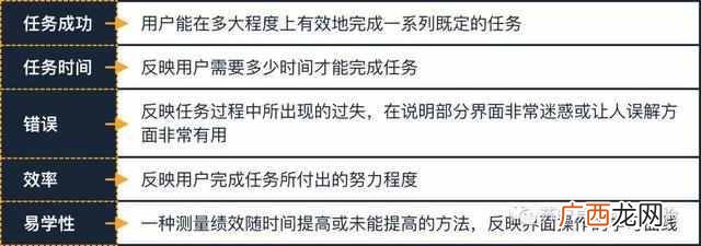 什么是定量分析（定量分析和定性分析有什么区