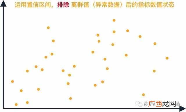 什么是定量分析（定量分析和定性分析有什么区