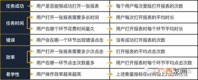 什么是定量分析（定量分析和定性分析有什么区