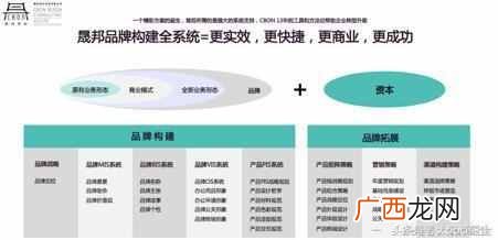 为什么辣条只火了卫龙 辣条为什么这么火