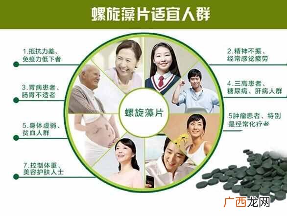 螺旋藻的功效及作用 什么牌子的螺旋藻好