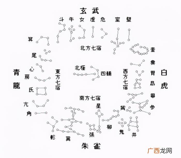 牛郎和织女的神话故事,点点浪漫——牛郎织女的爱情故事