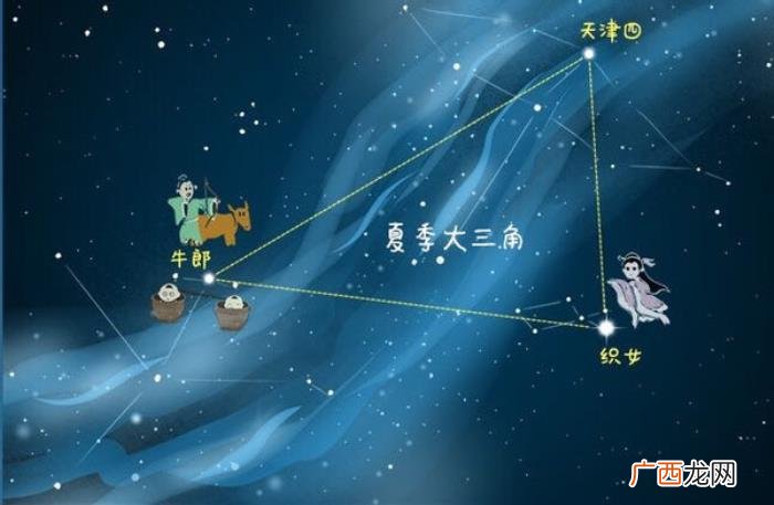 牛郎和织女的神话故事,点点浪漫——牛郎织女的爱情故事