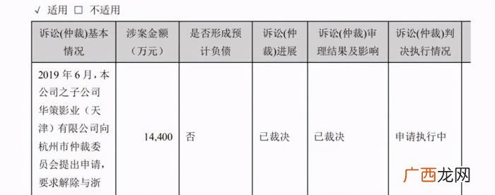 唐艺昕因何卷入吴秀波丑闻中 唐艺昕与吴秀波的关系