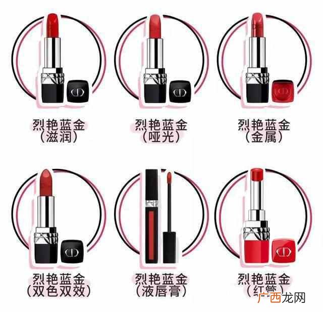 迪奥999是什么 迪奥什么意思