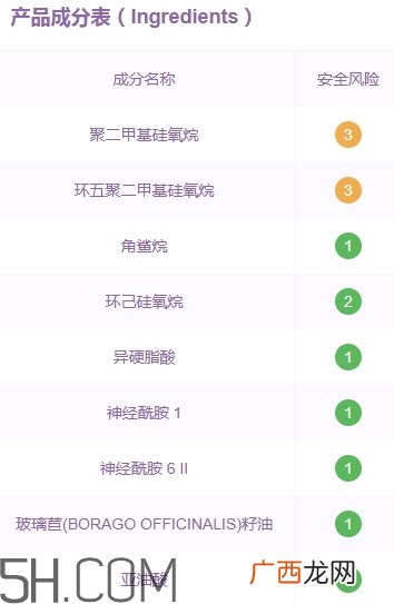 雅顿眼胶和面胶区别 雅顿眼胶和面胶可以一起用吗？